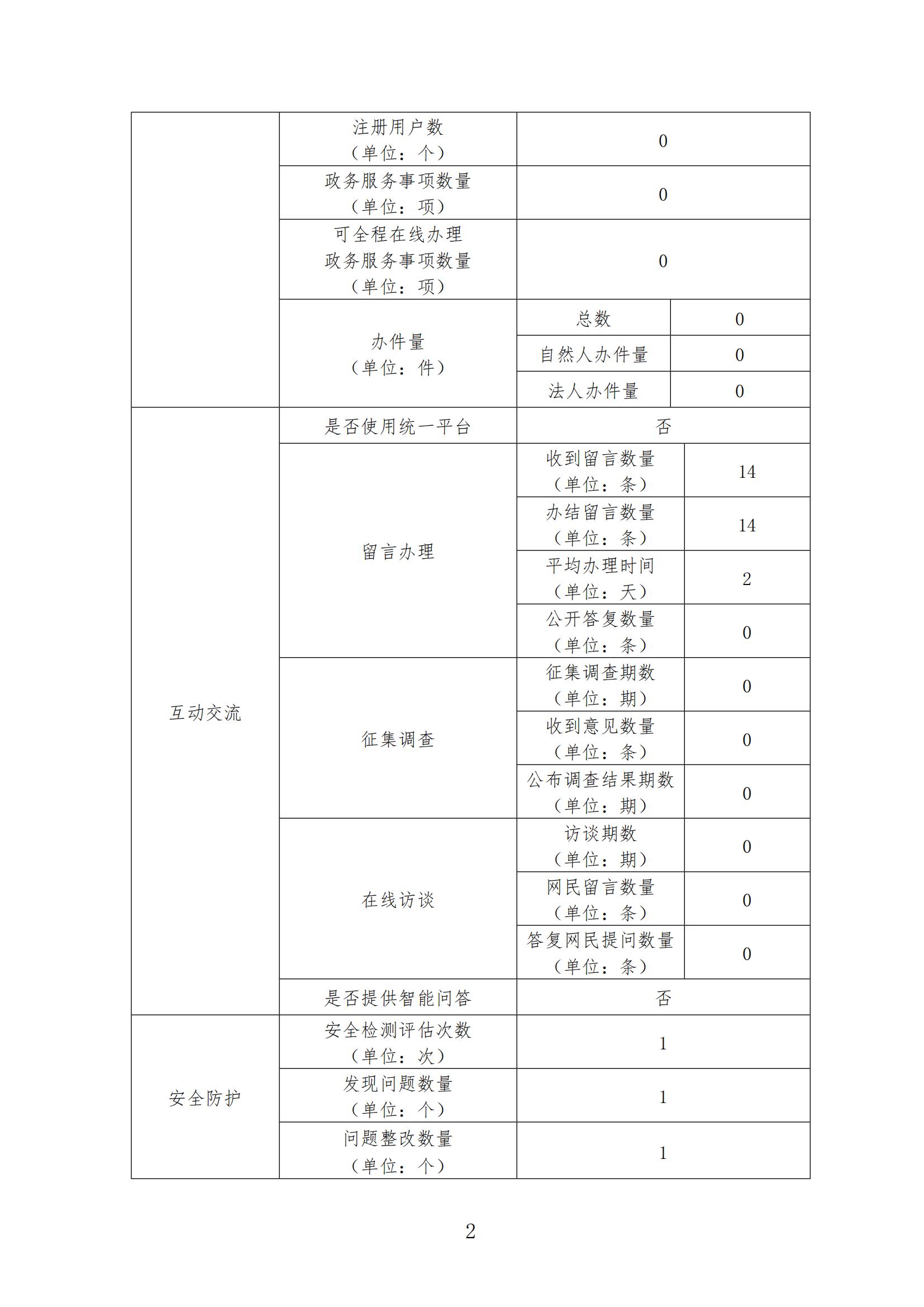 report_tb_2102000001_01.jpg