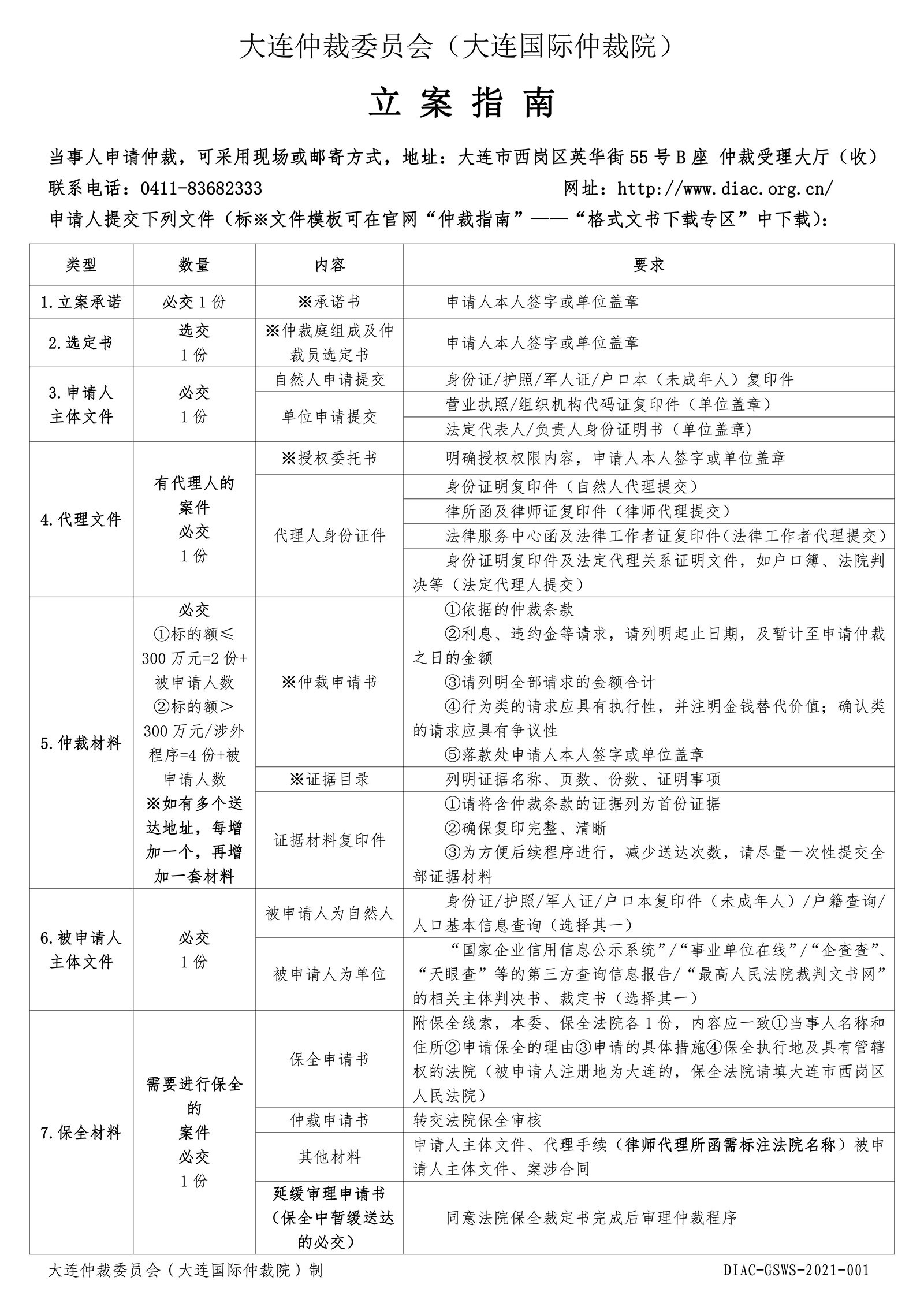 1立案指南_00.jpg